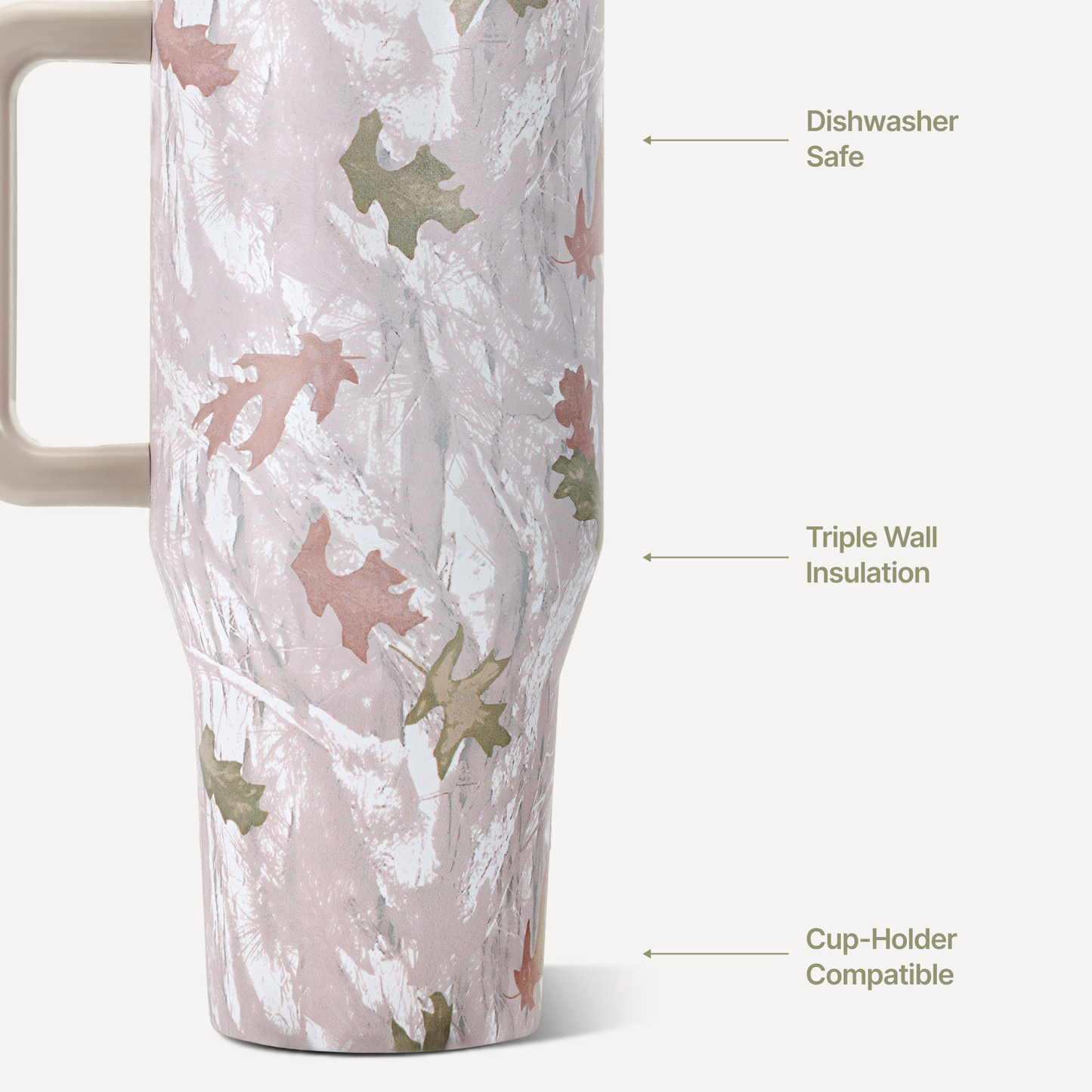 camo-32oz-946ml-p6 TRVL32-Camo-3-WPI.png