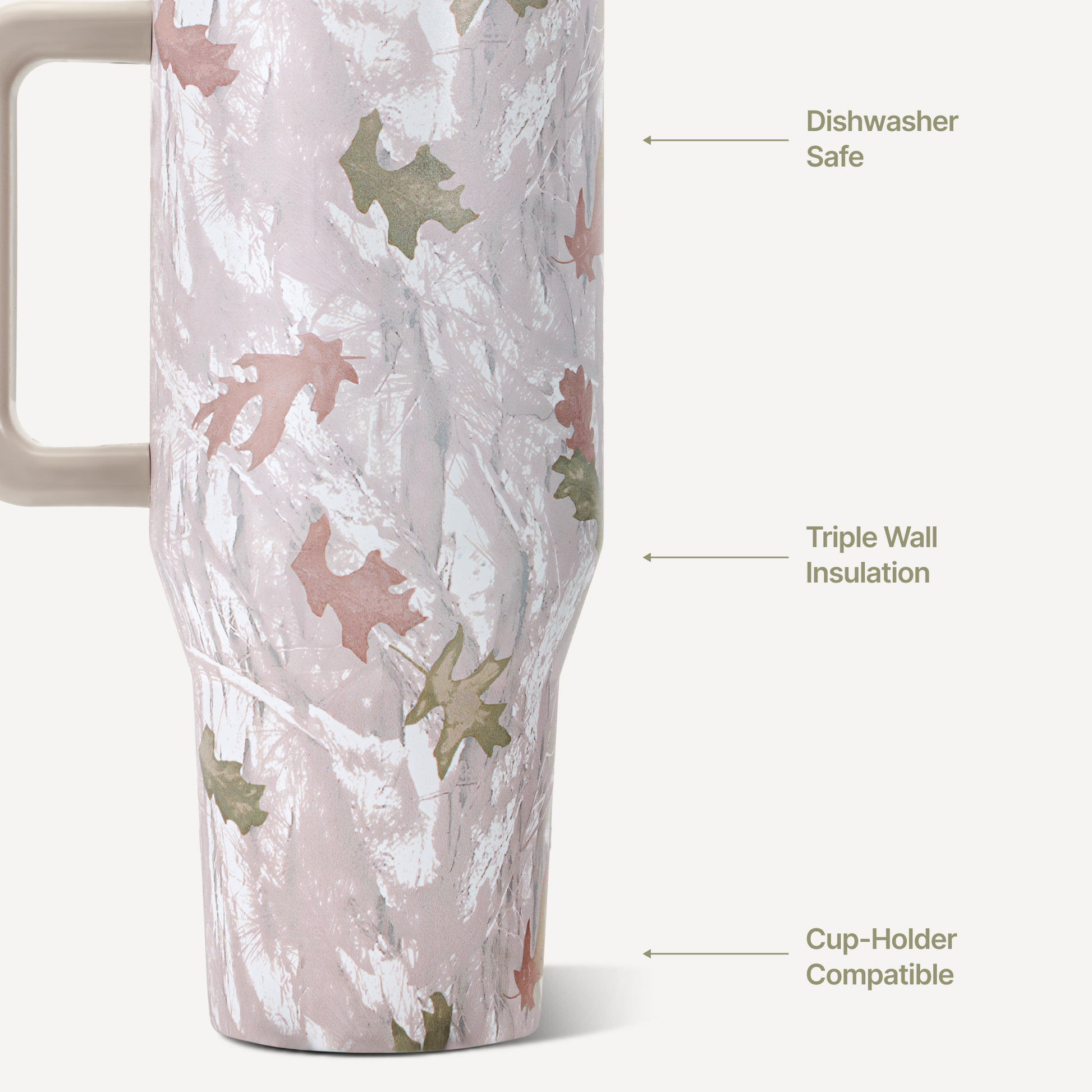 camo-32oz-946ml-p6 TRVL32-Camo-3-WPI.png