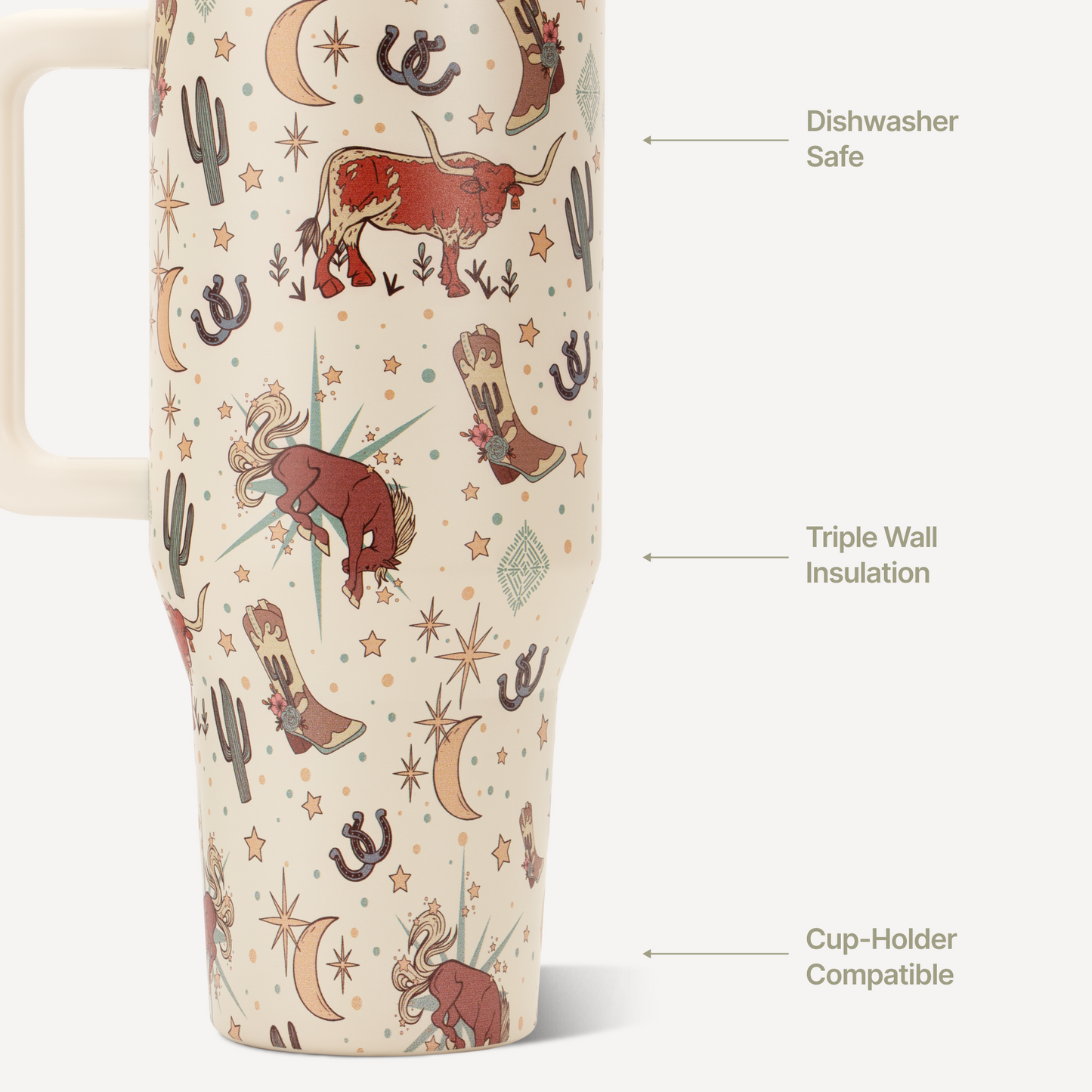 rodeo-32oz-946ml-y8 TRVL32-Rodeo-3-WPI.png